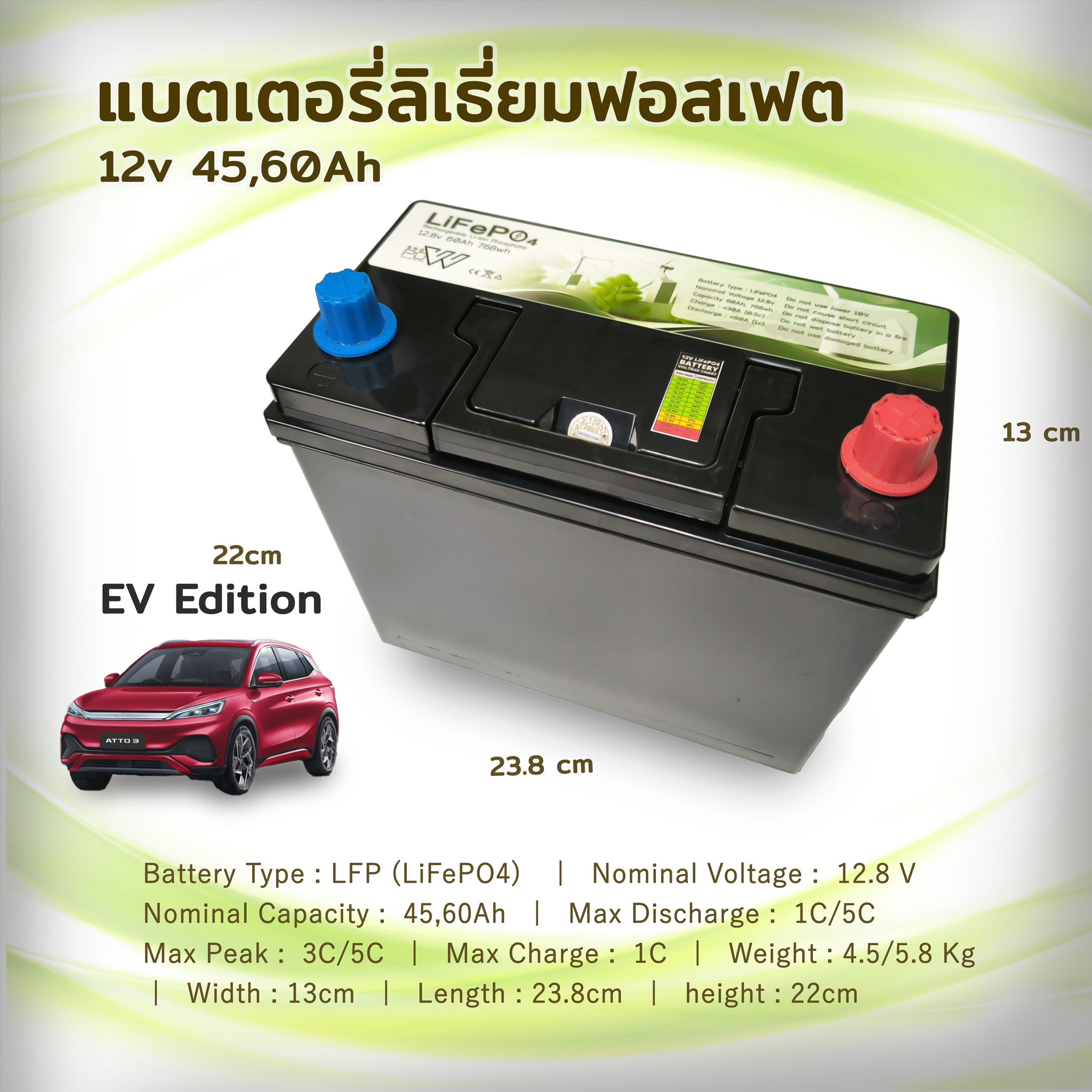 ทนทานกว่า